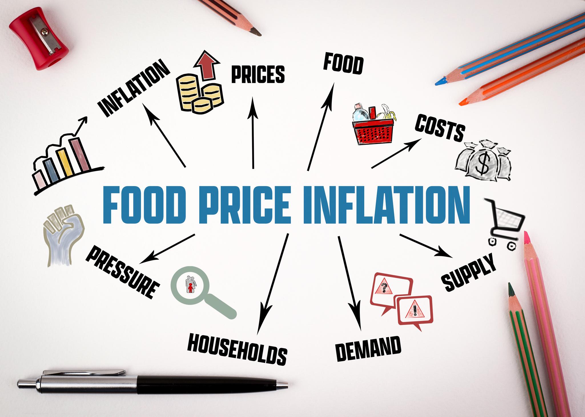 Rising prices and household energy costs